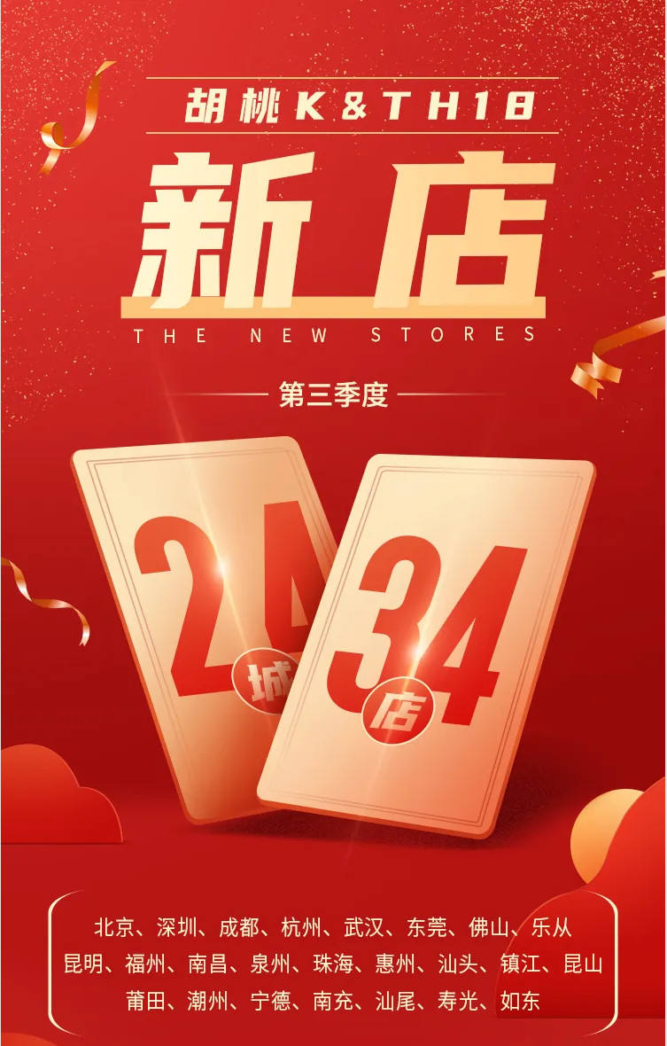 與國同慶！童話森林“胡桃KTH18”第三季度24城34店火熱上線