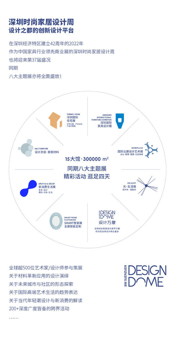 深圳展會延期至5月15-18日但童話森林2022新品莫吉托展廳已精彩呈現