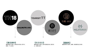 童話森林實(shí)木家具屬于哪種風(fēng)格?